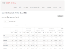 Tablet Screenshot of gap.doa.go.th